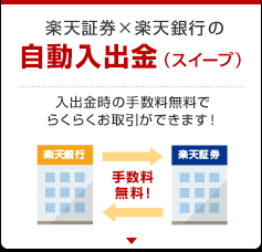 マネーブリッジ