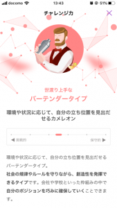 チャレンジ力