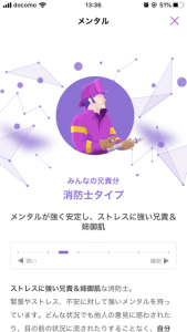 メンタル